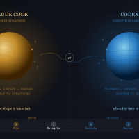 Claude Code vs Codex: two tools, two modes of thinking